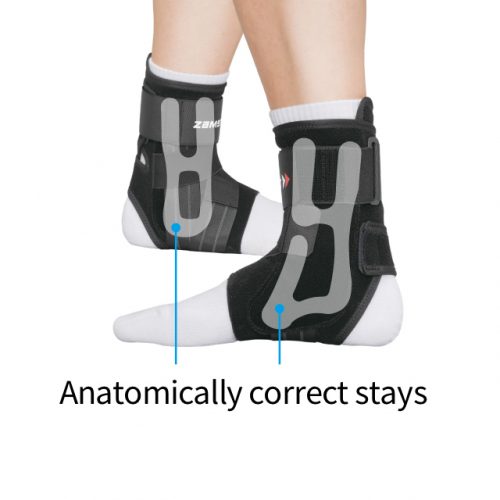 支撐條可逐漸適應腳部形狀，最終完美貼合腳部