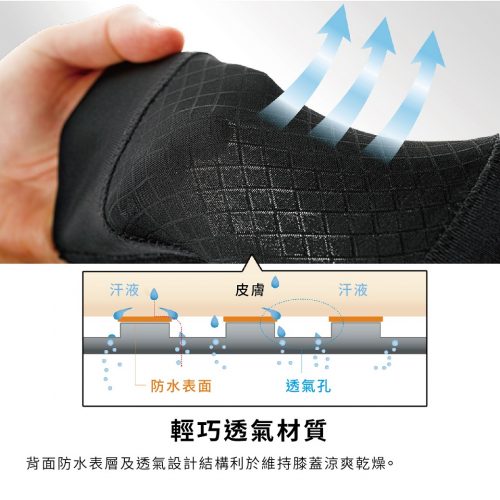 輕巧透氣材質