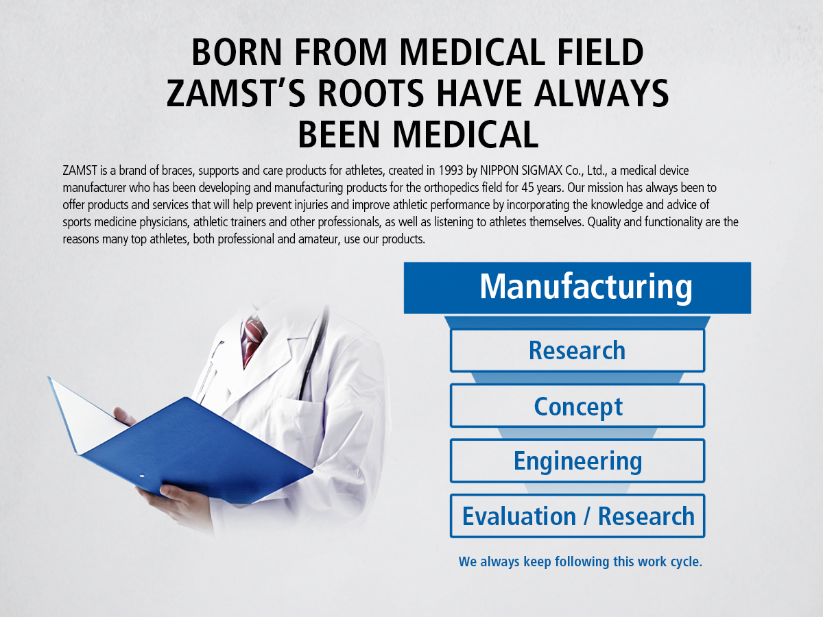 ABOUT ZAMST